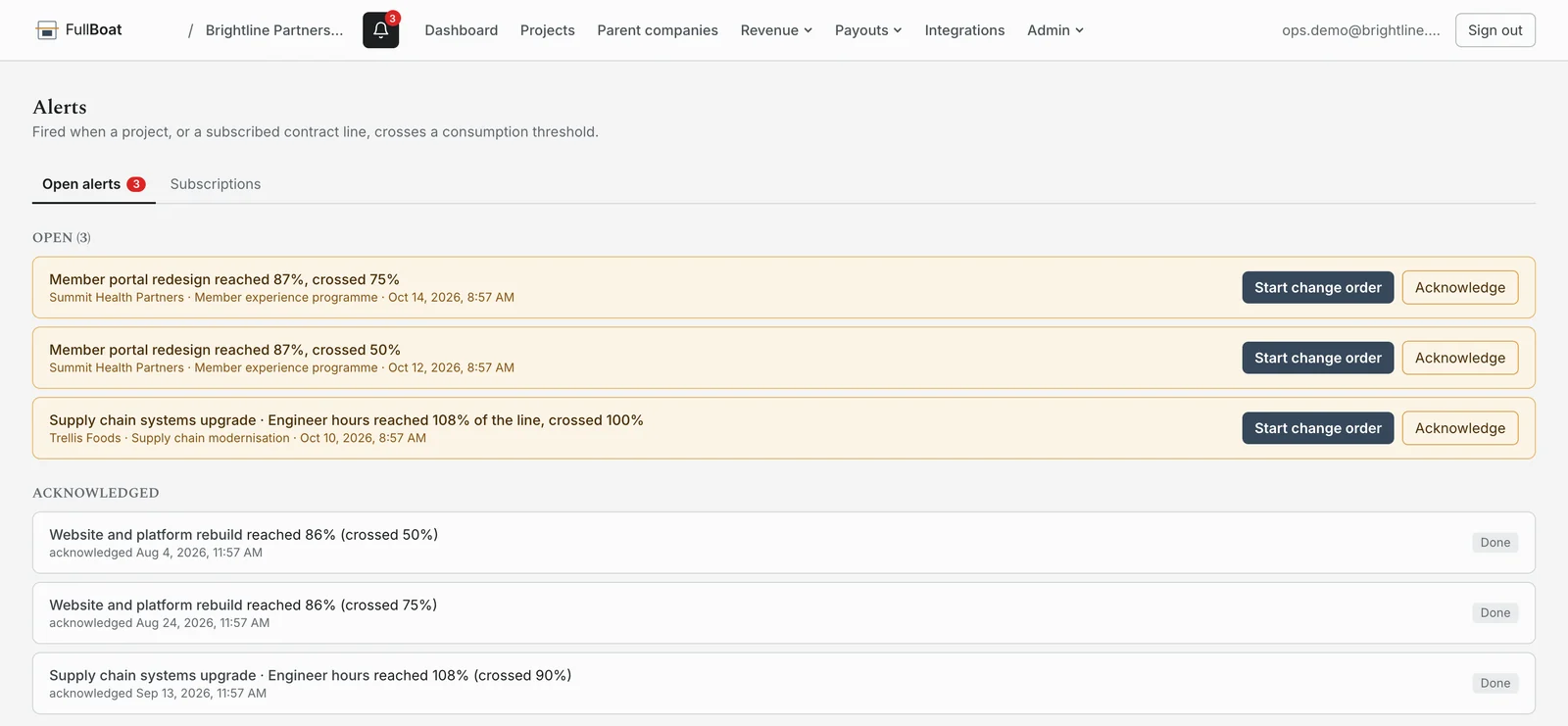 FullBoat alerts: projects and lines that crossed their threshold, each with a button to start a change order.