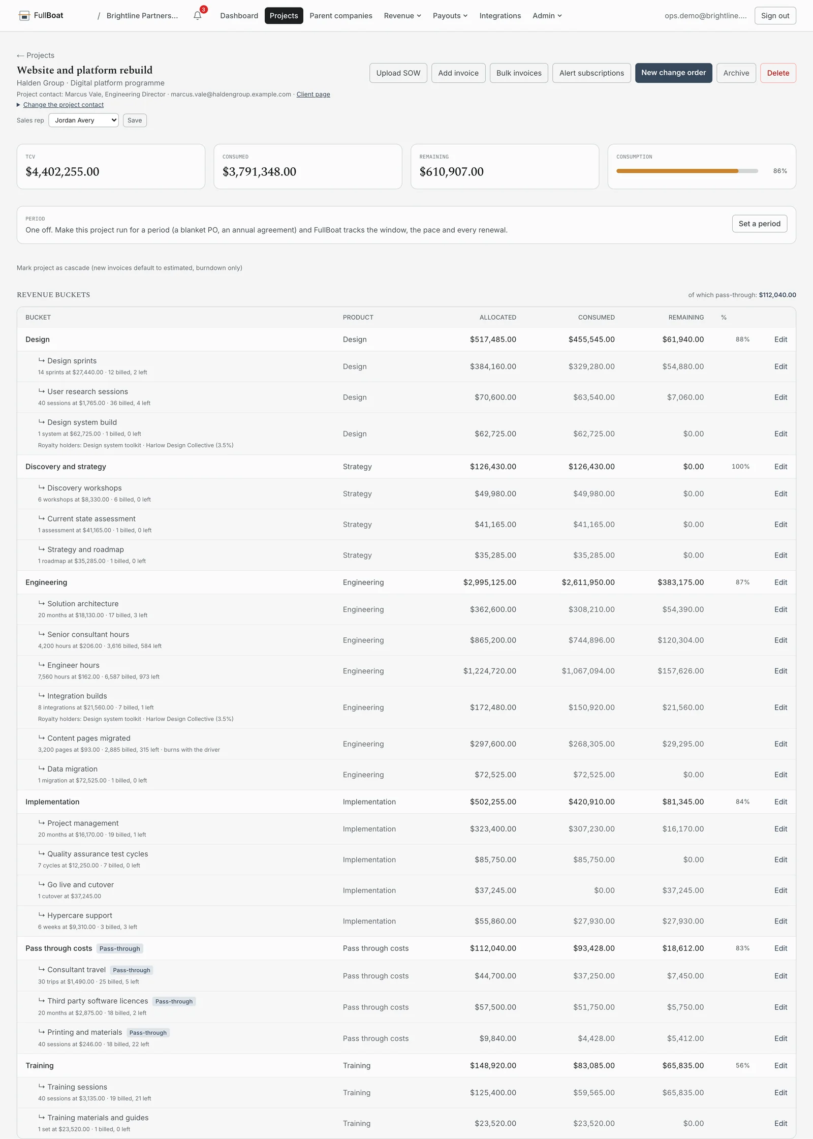A project in FullBoat: contract value, consumed and remaining, with every line showing its quantity, rate, units billed and units left.