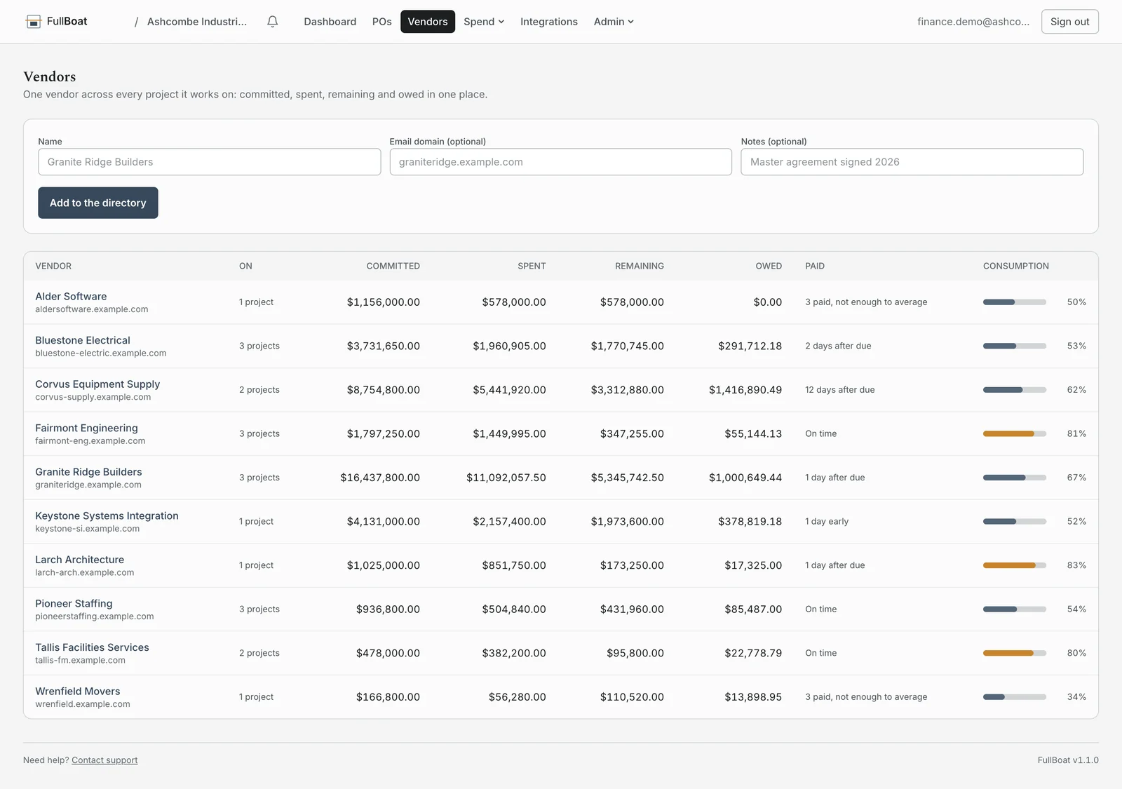 Vendors in FullBoat: each vendor's total across your projects, with committed, spent, owed and how promptly it's paid.